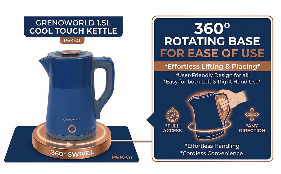 Commercial E-Commerce Infographic & Amazon A+ Content Design