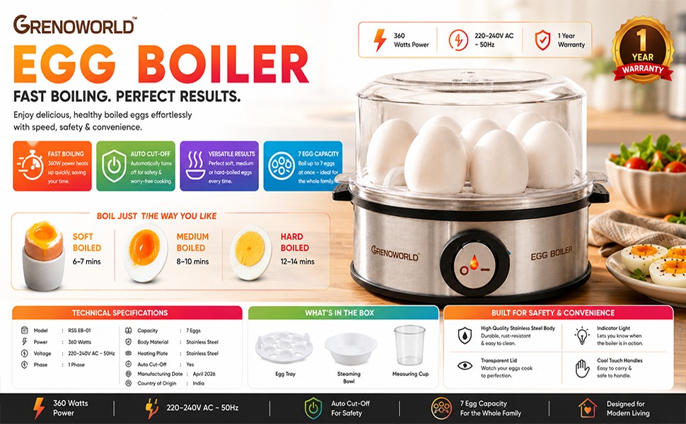 Commercial E-Commerce Infographic & Amazon A+ Content Design